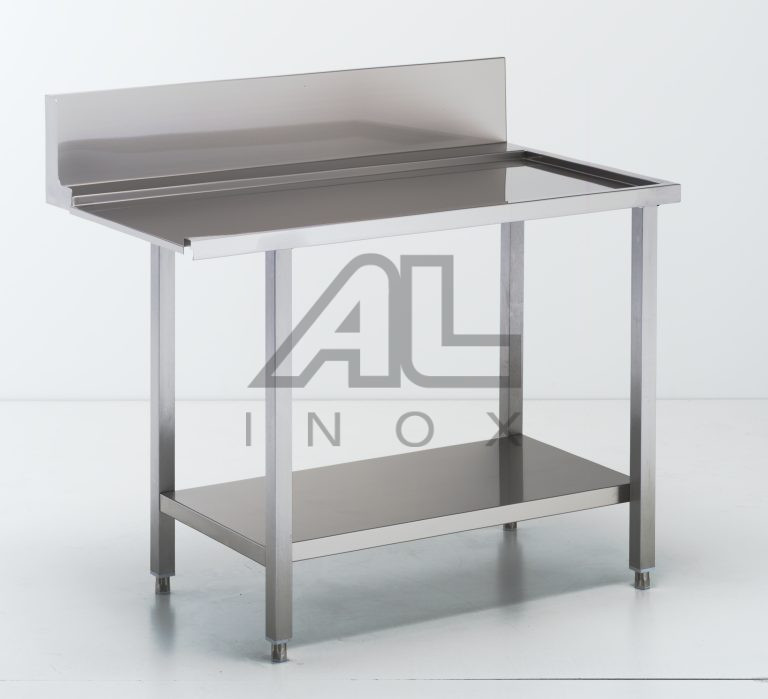 BUDGET EINGANG/AUSGANG-GESCHIRRSPÄLTISCH – TU_E